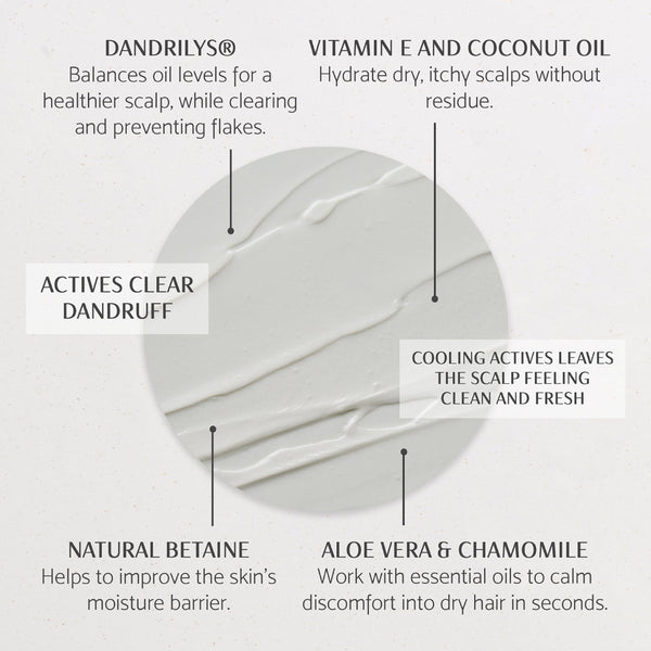 Percy & Reed I’m No Flake Scalp Soothing Treatment 150ml