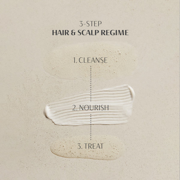 Percy & Reed Give Me Strength Hair & Scalp Regime