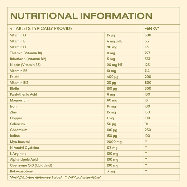 MyOva Preconception 120 Tablets