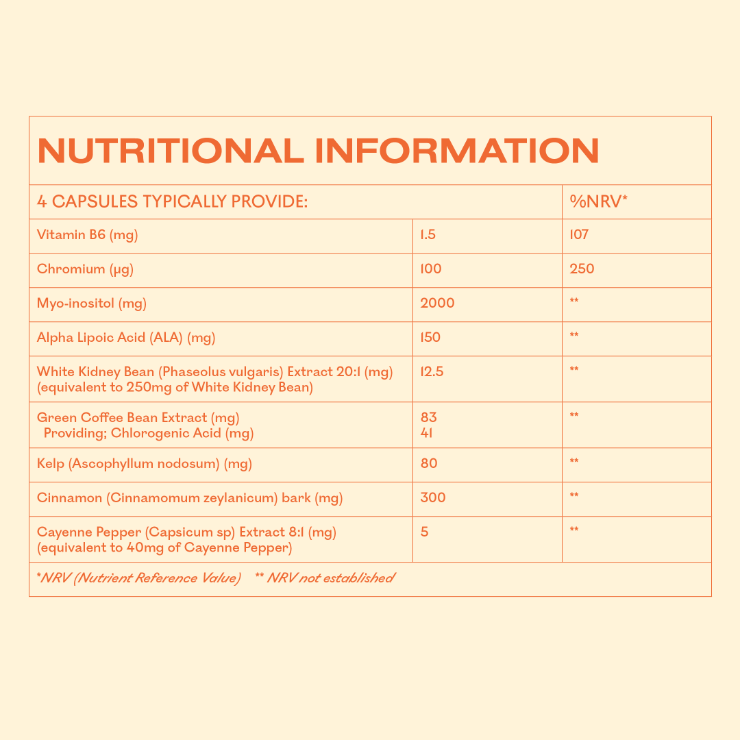 MyOva Metabolism 120 Capsules