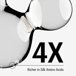 Allies of Skin Molecular Silk Amino Hydrating Cleanser