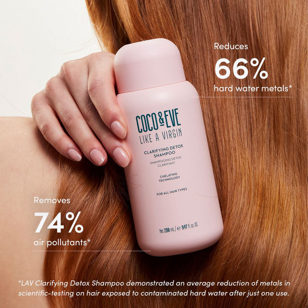 Coco & Eve Clarifying Detox Shampoo