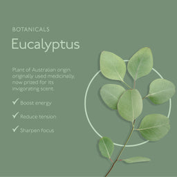 ARRAN Awaken Mint & Eucalyptus Natural Deodorant