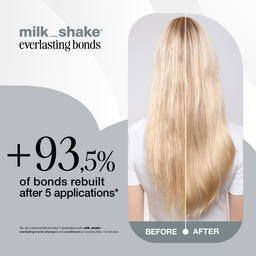 milk_shake Everlasting Bonds Conditioner 250ml