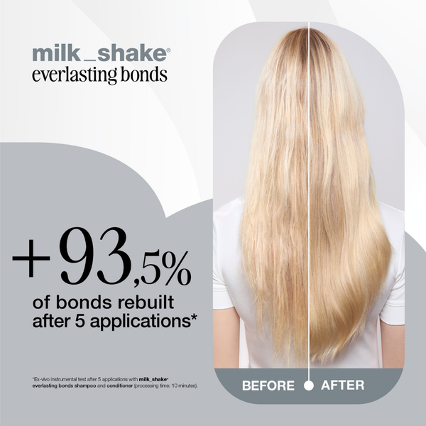 milk_shake Everlasting Bonds Mini Set