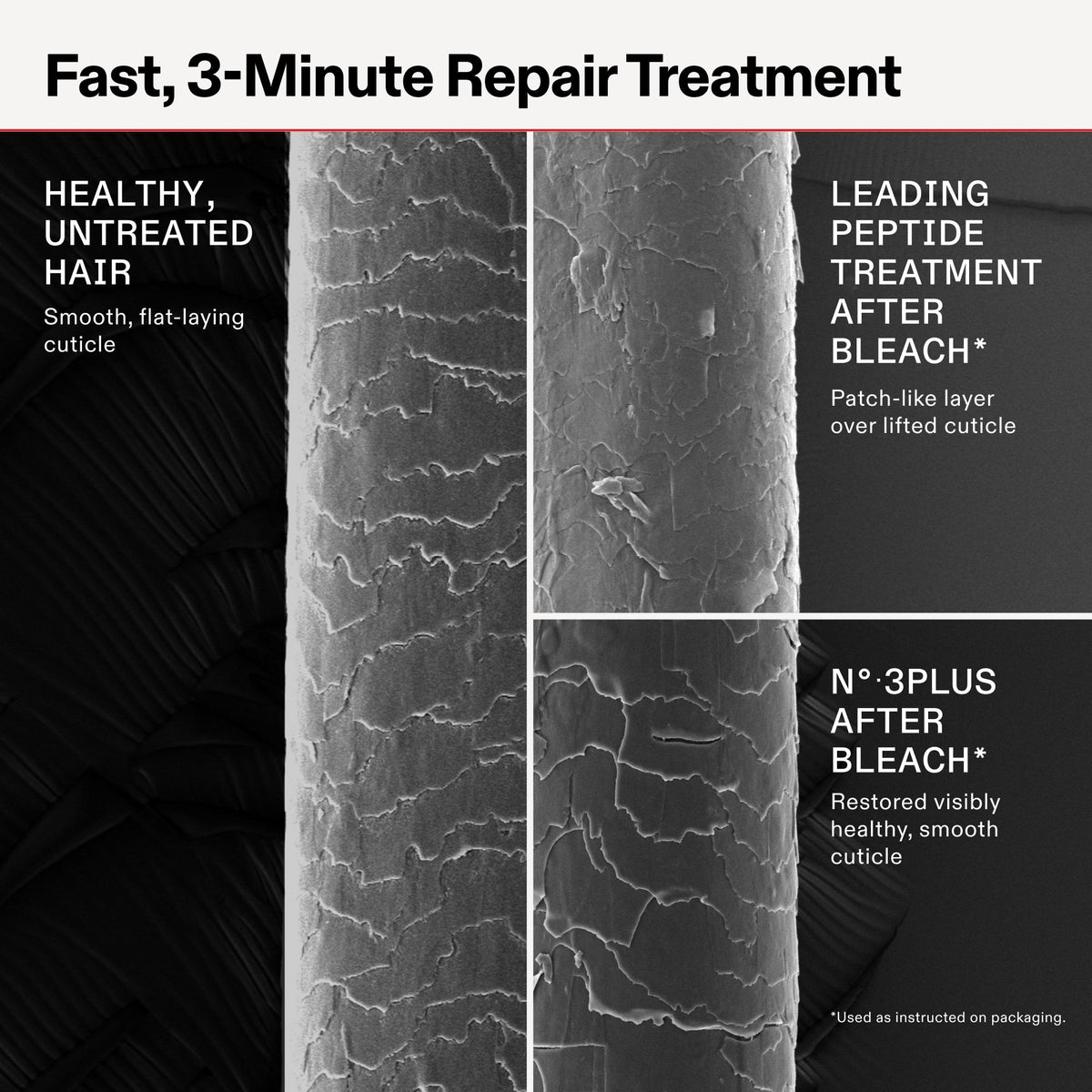 Olaplex No.3Plus Complete Repair Treatment 250ml