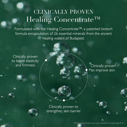 Omorovicza Midnight Renewal Serum 30ml