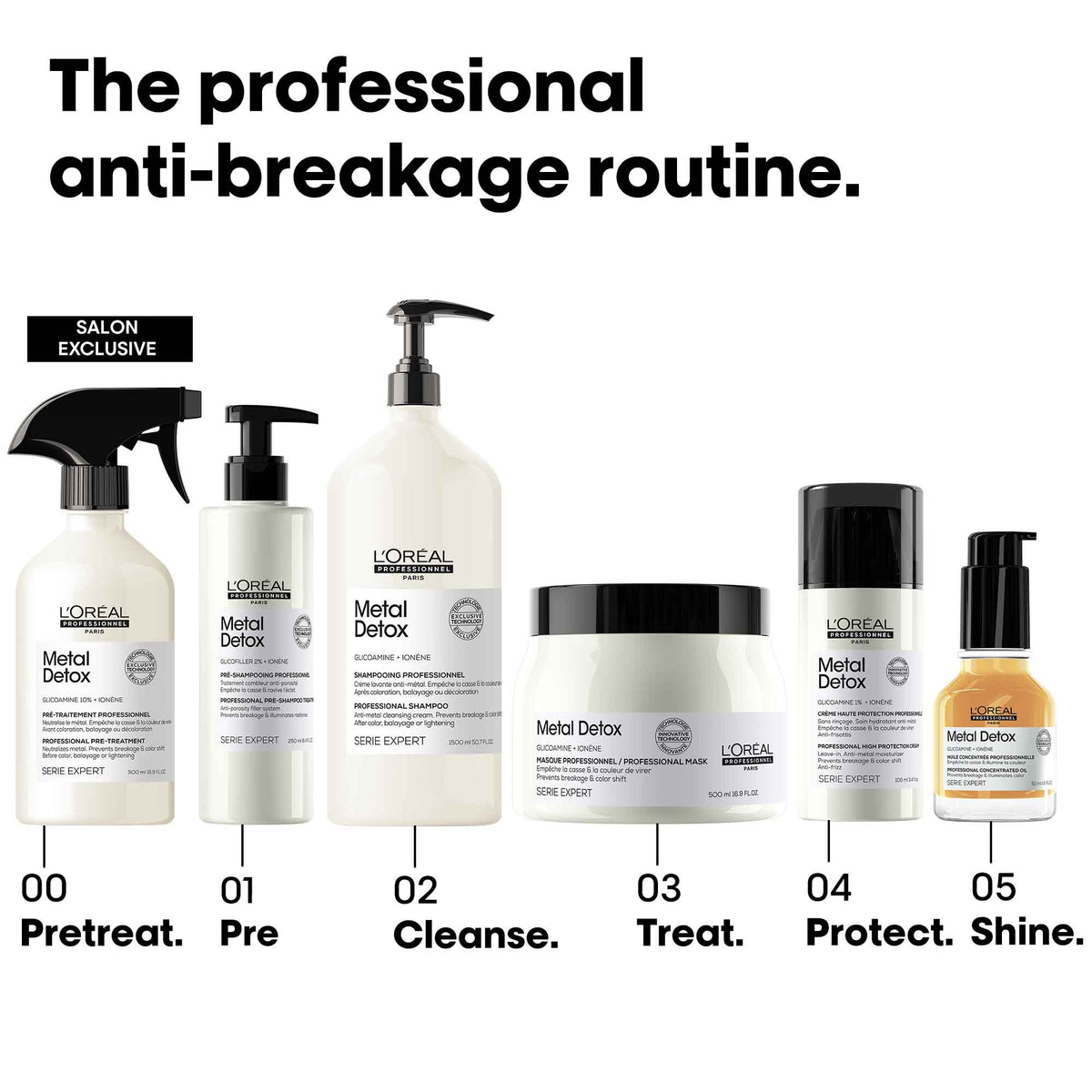 L'Oreal Professionnel Metal Detox Anti-Metal Cleansing Cream Shampoo 1500ml