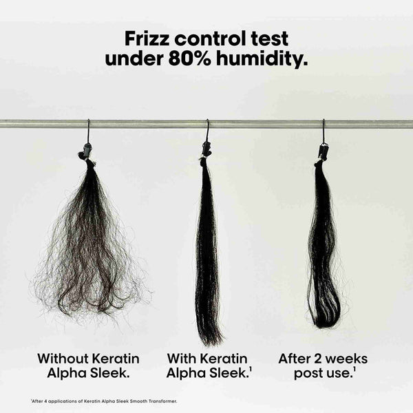 L'Oreal Professionnel Keratin Alpha Mirror Sleek Serum 50ml