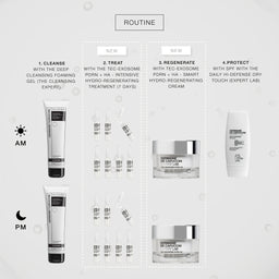 Germaine de Capuccini Tec-Exosome Hydro Regeneration Duo