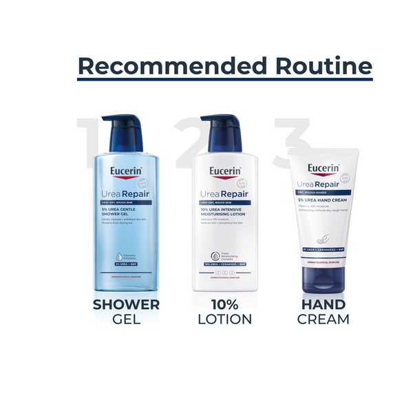 Eucerin UreaRepair Plus 5% Urea Hand Cream 75ml