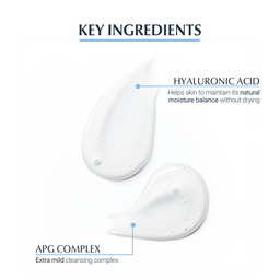 Eucerin DermatoClean Refreshing Cleansing Gel 200ml