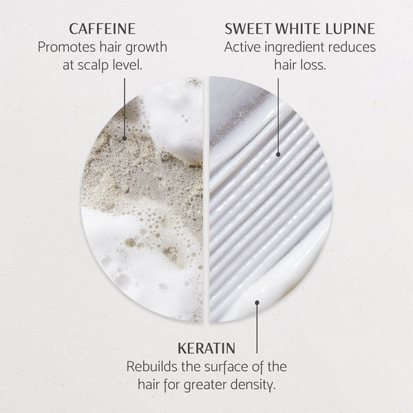 Percy & Reed Give Me Strength Shampoo & Conditioner Duo