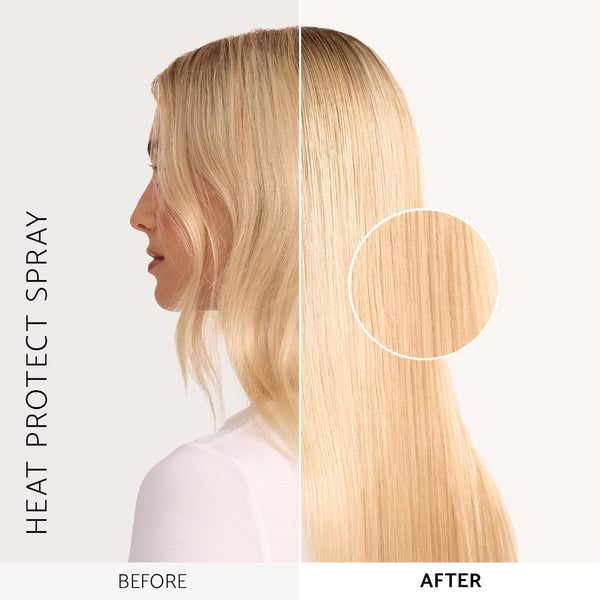Before-and-after comparison of a woman's blonde hair, showing wavy hair on the left labeled 'BEFORE' and smooth, straight hair on the right labeled 'AFTER' with a circular detail inset. Text on the left reads 'HEAT PROTECT SPRAY'.
