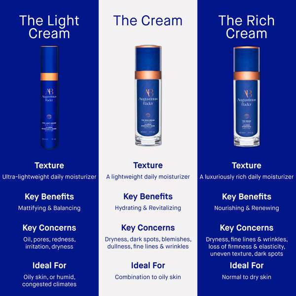 Augustinus Bader The Light Cream