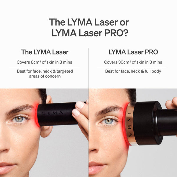Comparison of LYMA Laser and LYMA Laser PRO devices on a person's face.