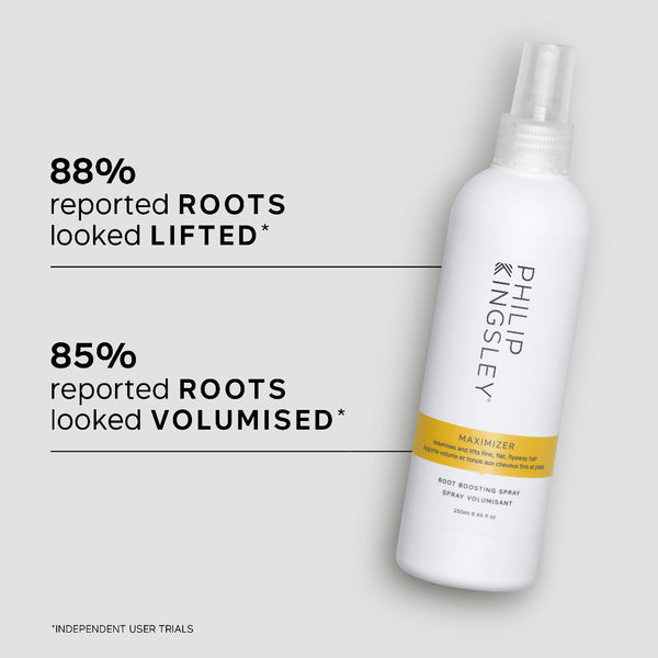 Philip Kingsley Maximizer Body Boosting Spray bottle on a light gray background with promotional text highlighting reported roots lifted and volumised.