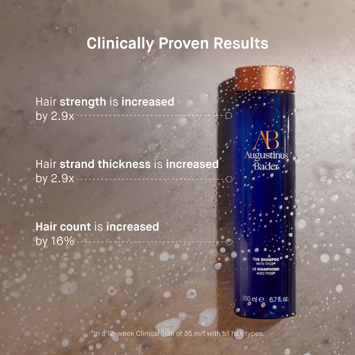 Augustinus Bader The Shampoo