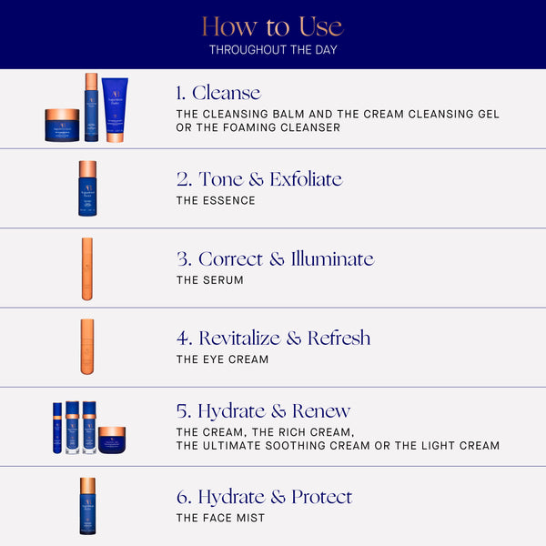 Augustinus Bader The Face Mist