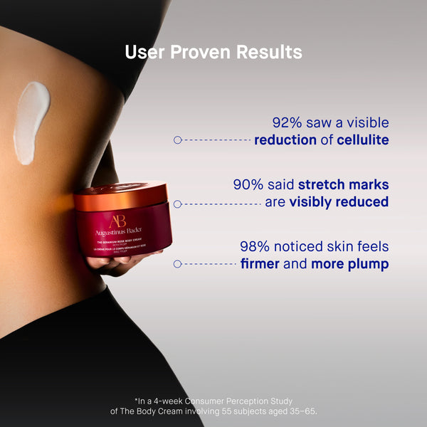 Augustinus Bader The Geranium Rose Body Cream