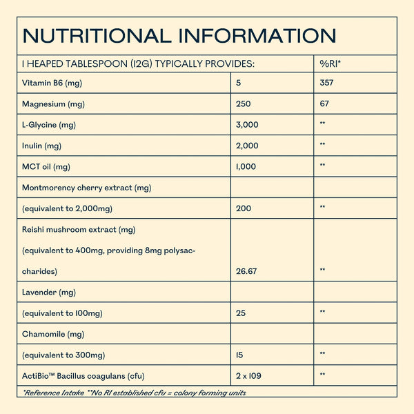 Nutritional information table for a supplement on a beige background
