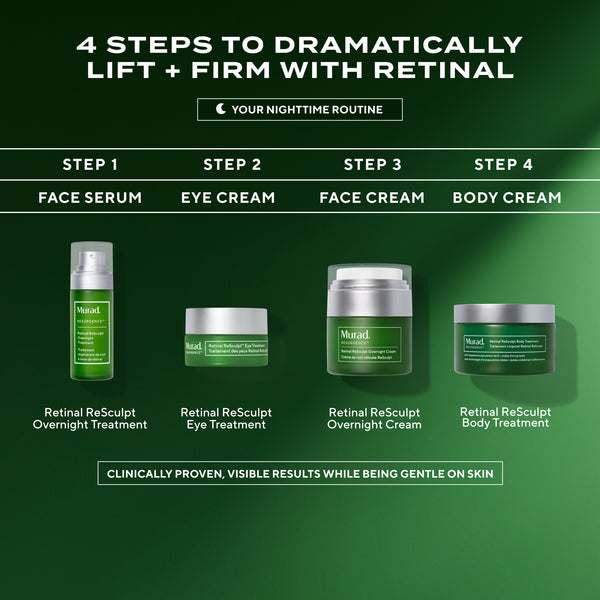 Cosmetic product lineup with step-by-step guide on a green background