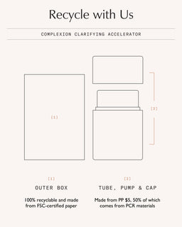 Sachi Skin Complexion Clarifying Accelerator 30ml