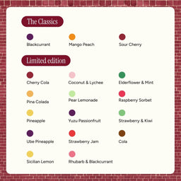 A digital graphic displaying a list of cocktail mix ingredients categorized under 'The Classics' and 'Limited edition'. The background of the graphic is a warm cream color, framed by a red brick pattern on the left and right edges.