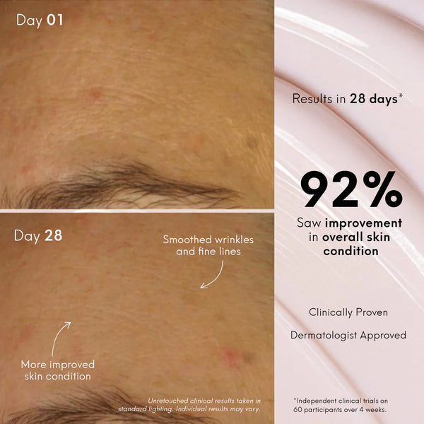 Birthday Pick: Avant Skincare Deluxe Hyaluronic Acid Vivifying Face & Eye Night Cream