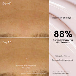 Birthday Pick: Avant Skincare Deluxe Hyaluronic Acid Vivifying Face & Eye Night Cream