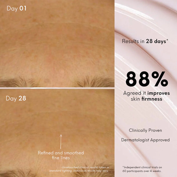 Birthday Pick: Avant Skincare Deluxe Hyaluronic Acid Vivifying Face & Eye Night Cream