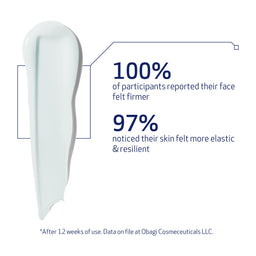 Obagi Elastiderm Facial Serum