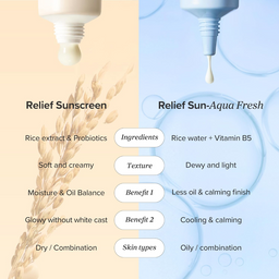 Beauty of Joseon Relief Sun Aqua-Fresh Rice + B5 Sunscreen PA++++ SPF50+ 50ml