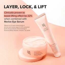 Beauty of joseon Revive Under Eye Patch Ginseng + Retinol 60 Pads