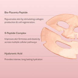MZ SKIN Bio-Placenta Peptide Reviving Hydrogel Face Mask Sachet (Single)