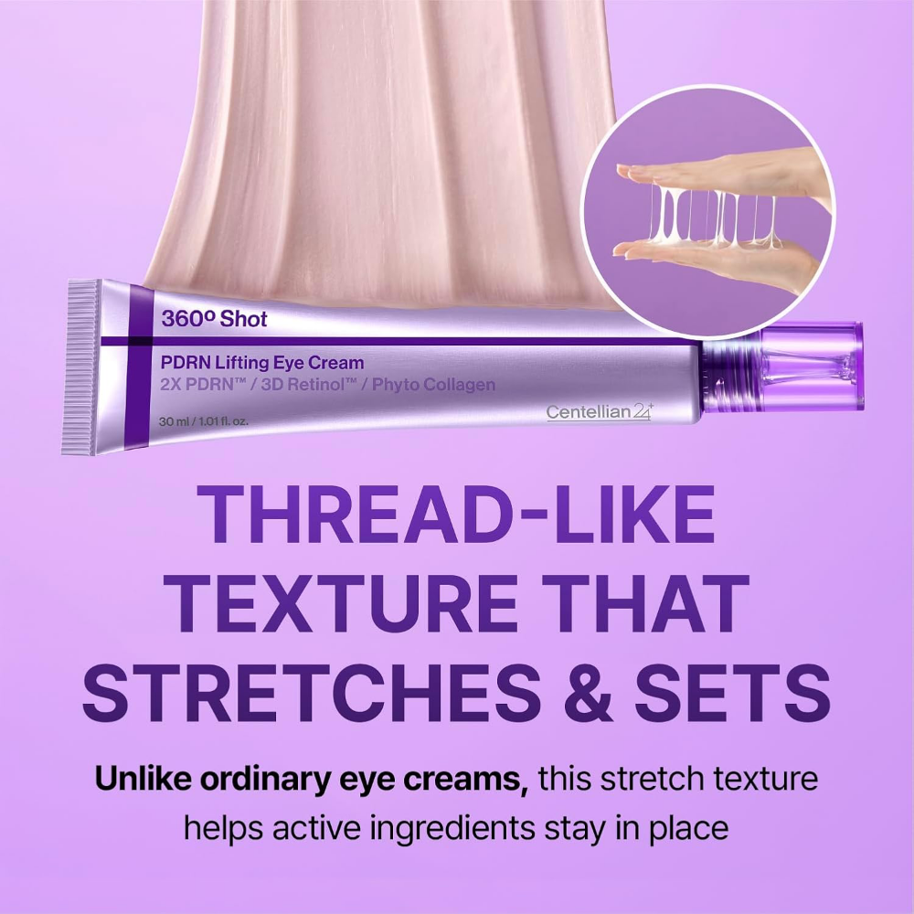 Tube of 360° Shot PDRN Lifting Eye Cream on a purple background with text about its thread-like texture.