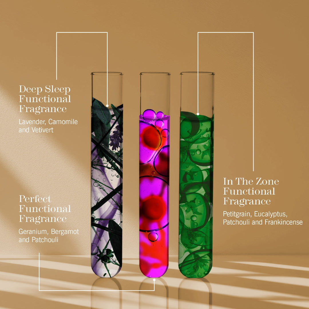 Three tall clear glass test tubes filled with colorful liquid and botanical elements, shown on a warm tan background with callout lines and text naming fragrance scents: Deep Sleep Functional Fragrance, Perfect Functional Fragrance, and In The Zone Functional Fragrance.