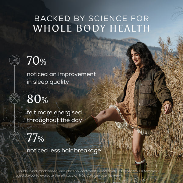 Ancient + Brave True Collagen Supplements Pouch