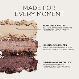Sigma Beauty Vintage Radiance Eyeshadow Palette