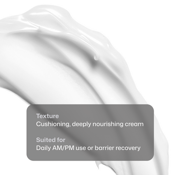 A close-up of a thick, creamy white cream with a glossy texture, overlaid with a semi-transparent gray text box that reads: 'Texture Cushioning, deeply nourishing cream. Suited for Daily AM/PM use or barrier recovery.