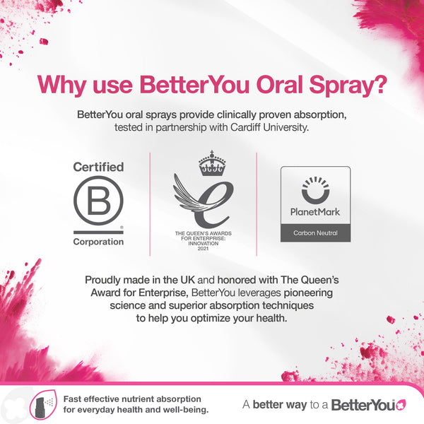 BetterYou Iron Oral Spray