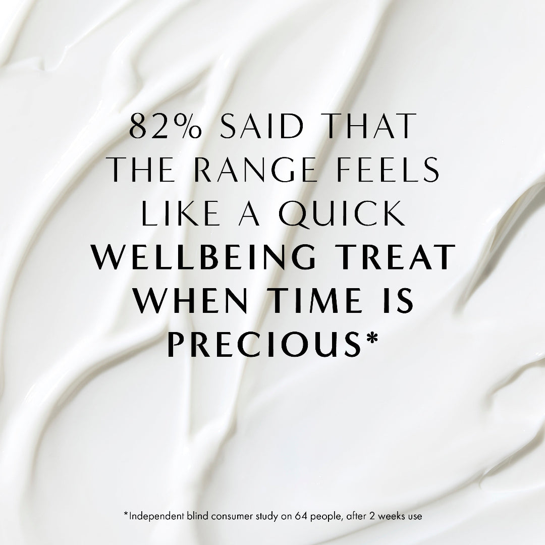 NEOM Great Day Hand Lotion 300ml