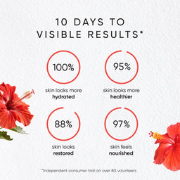 Irene Forte Skincare Hibiscus Night Cream 50ml