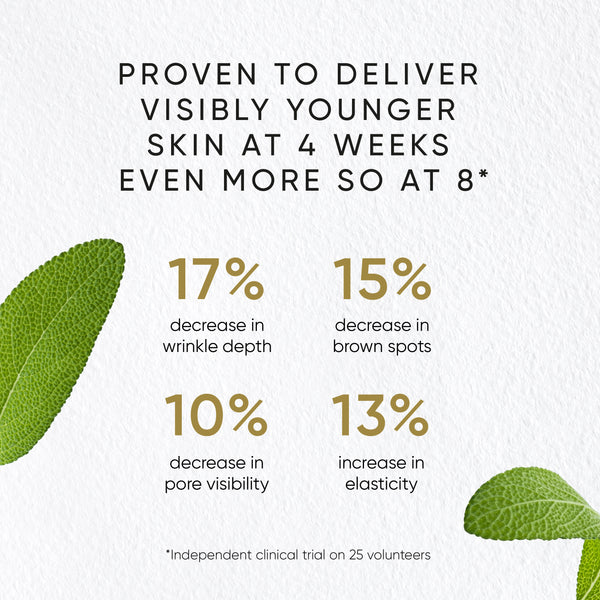 Cosmetic product with green leaves and text about skin improvement percentages on a white background