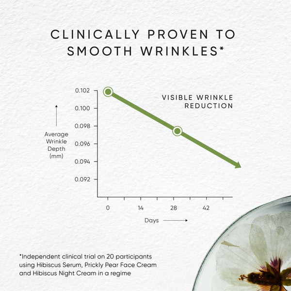 Irene Forte Skincare Prickly Pear Face Cream