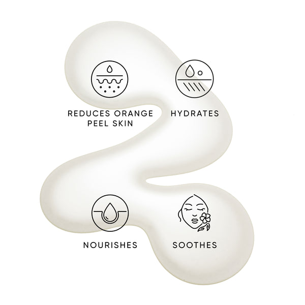 White skincare product with icons and text on a white background