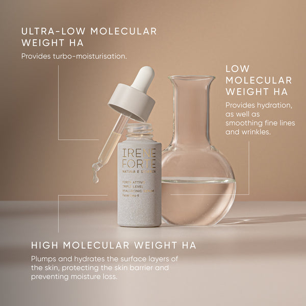Irene Forte Skincare Triple Level Hyaluronic Serum
