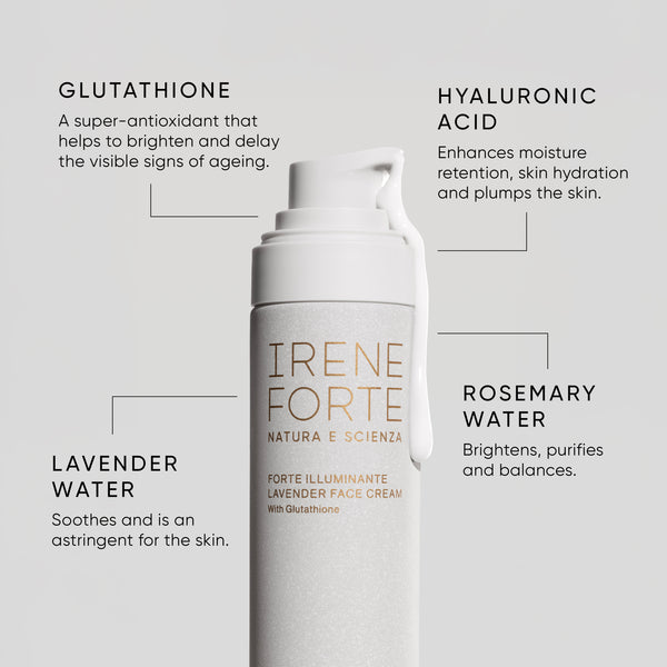 Irene Forte Skincare Lavender Face Cream