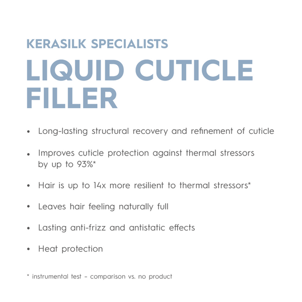 Kerasilk Liquid Cuticle Filler 50ml