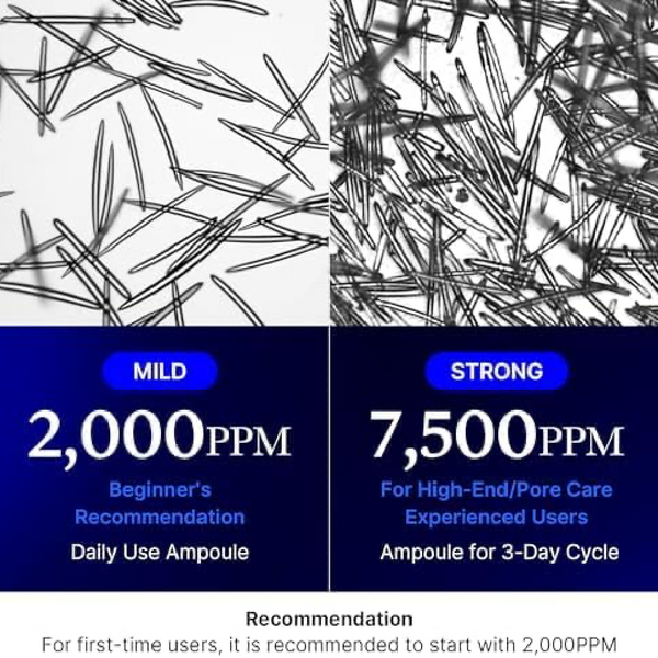Medicube One Day Exosome Shot 7500 Ampoule 30ml